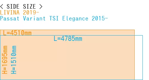 #LIVINA 2019- + Passat Variant TSI Elegance 2015-